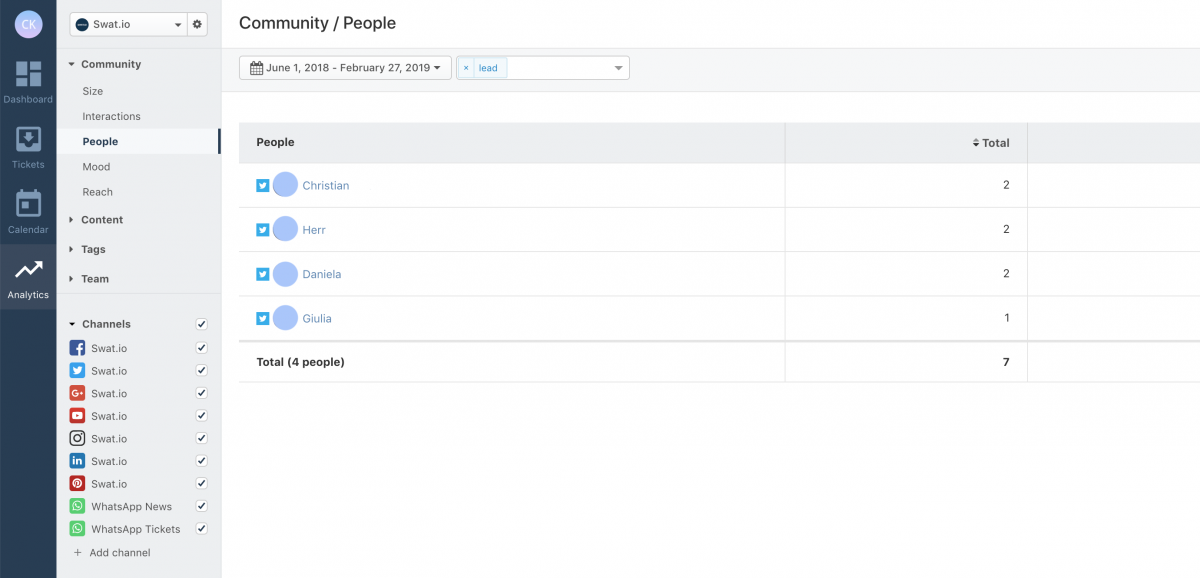 Profile Tags Filter Swat.io EN