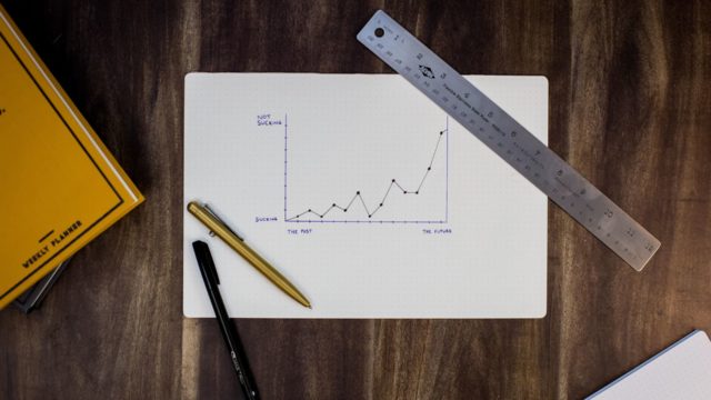 Instagram Analytics