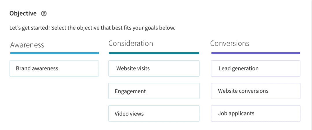 LinkedIn Ad Objectives