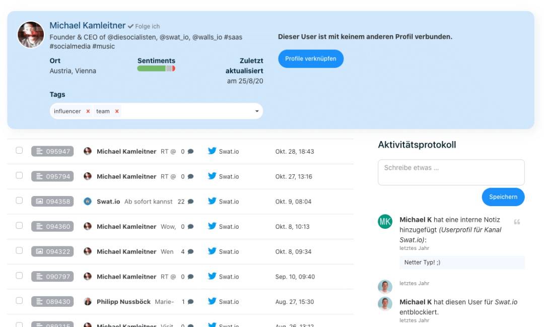 Community Management CRM Swat.io