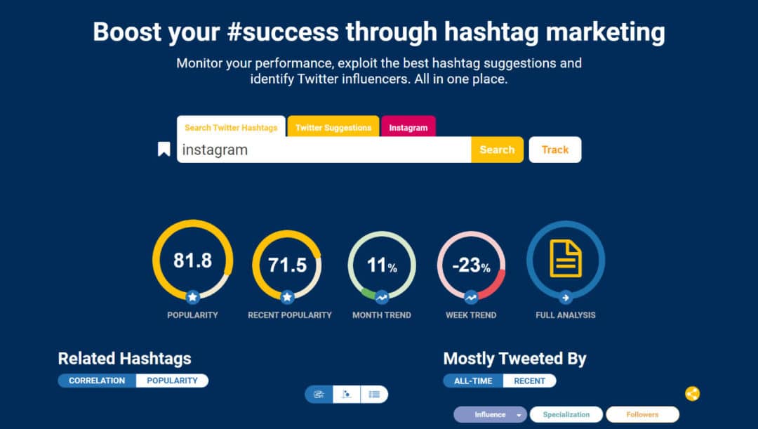 Instagram Marketing Tools: Hashtagify