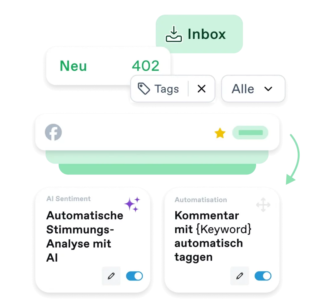 Community Management CM Landingpage Detail 2 DE
