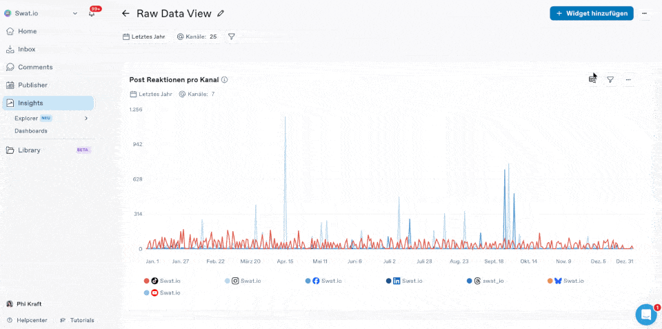 Rohdaten hinter jeder Kennzahl: Die neue Rohdaten-Ansicht in Insights Rohdaten hinter jeder Kennzahl: Die neue Rohdaten-Ansicht in Insights Rohdaten ansicht GER