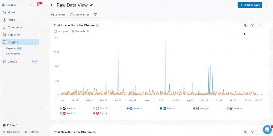 Raw data behind every metric: The new Raw Data View in Insights rawdataview eng